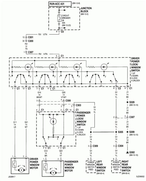 power distribution box jeep grand cherokee laredo 2000|All Wiring Diagrams for Jeep Grand Cherokee Laredo .